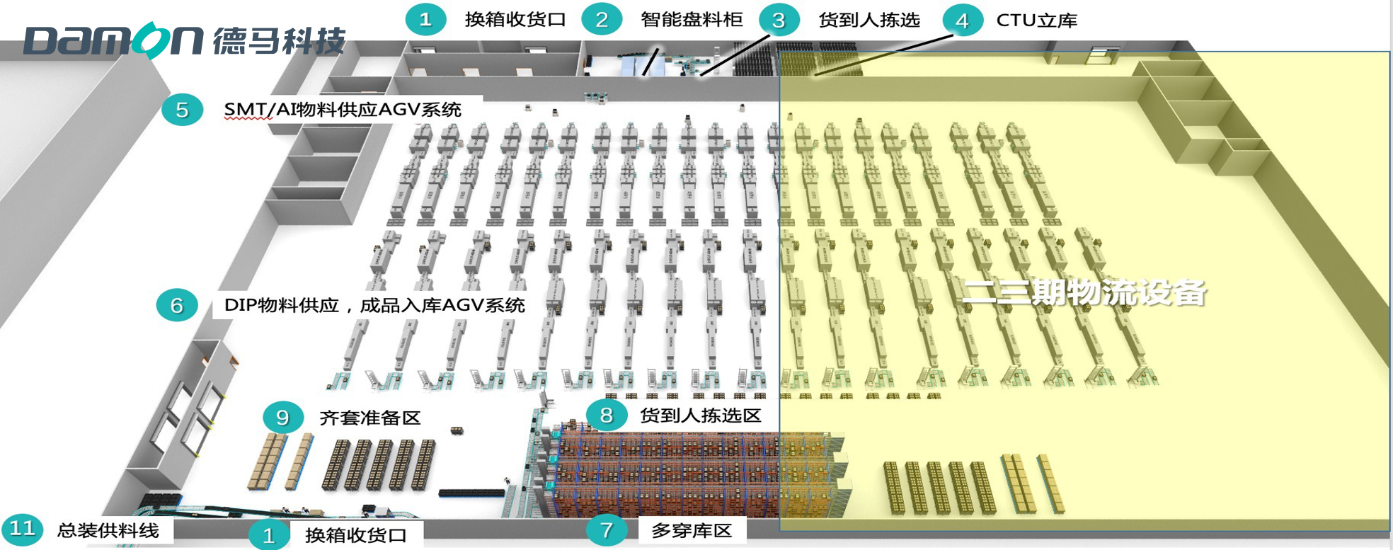 德马解决方案.jpg